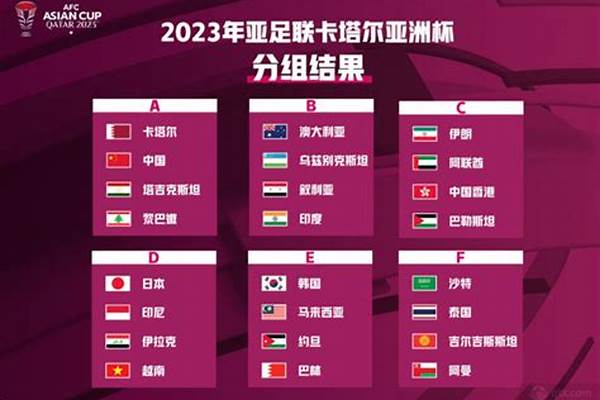 亚洲杯赛程