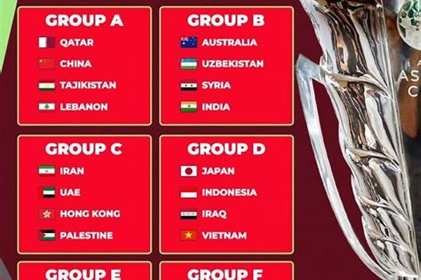 亚洲杯小组赛